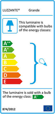 Luzzante Media Enegieeffizienz Label